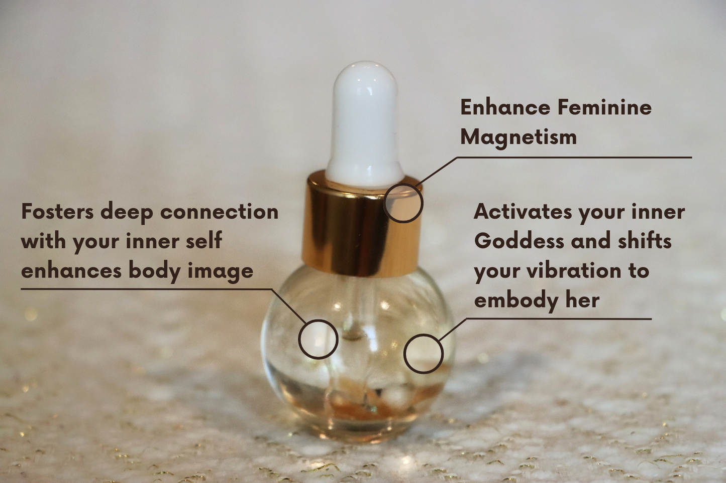 Aphrodite Energy Activator: embody fierce self-love, shift the way you carry yourself, align with your inner Goddess